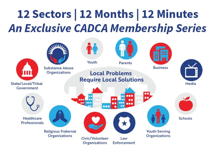 CADCA Sectors