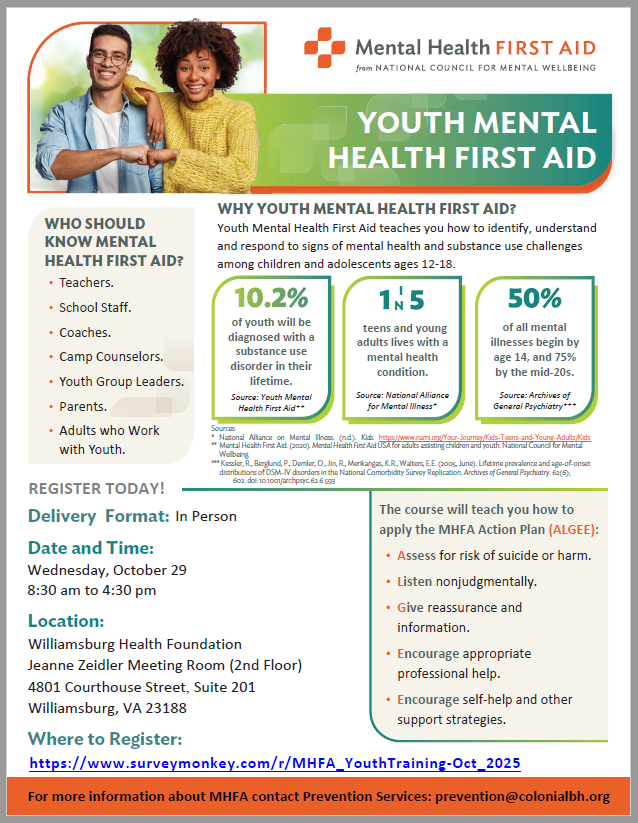 Youth MH First Aid
